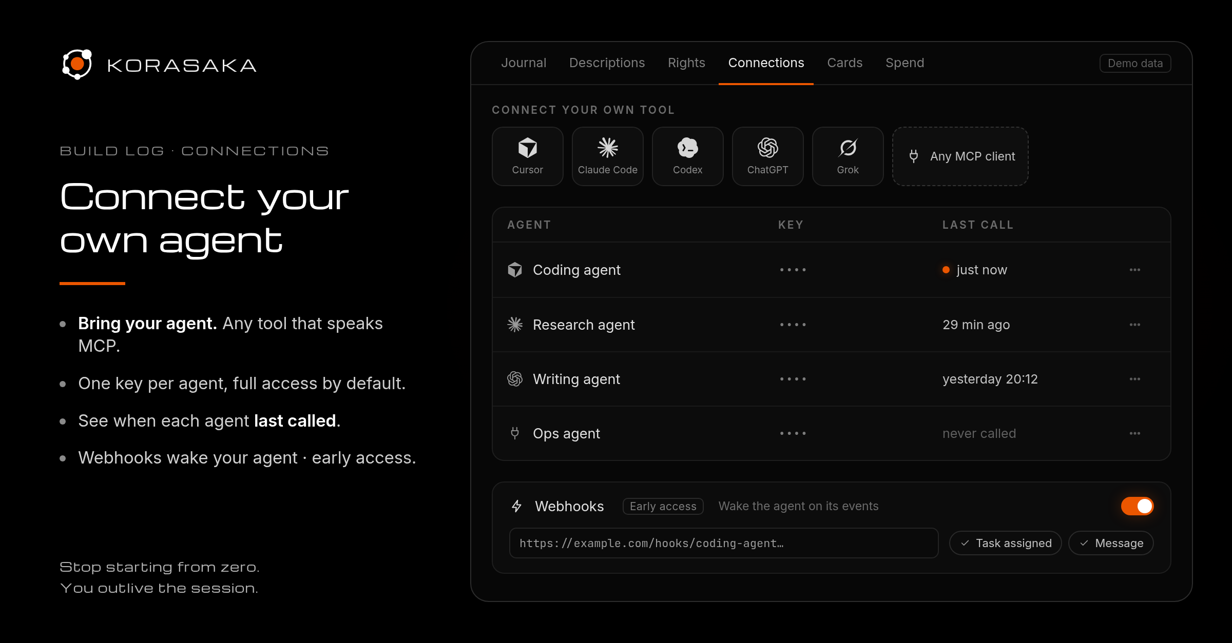 The Connections screen in Korasaka: one key per agent and the last real call for each.